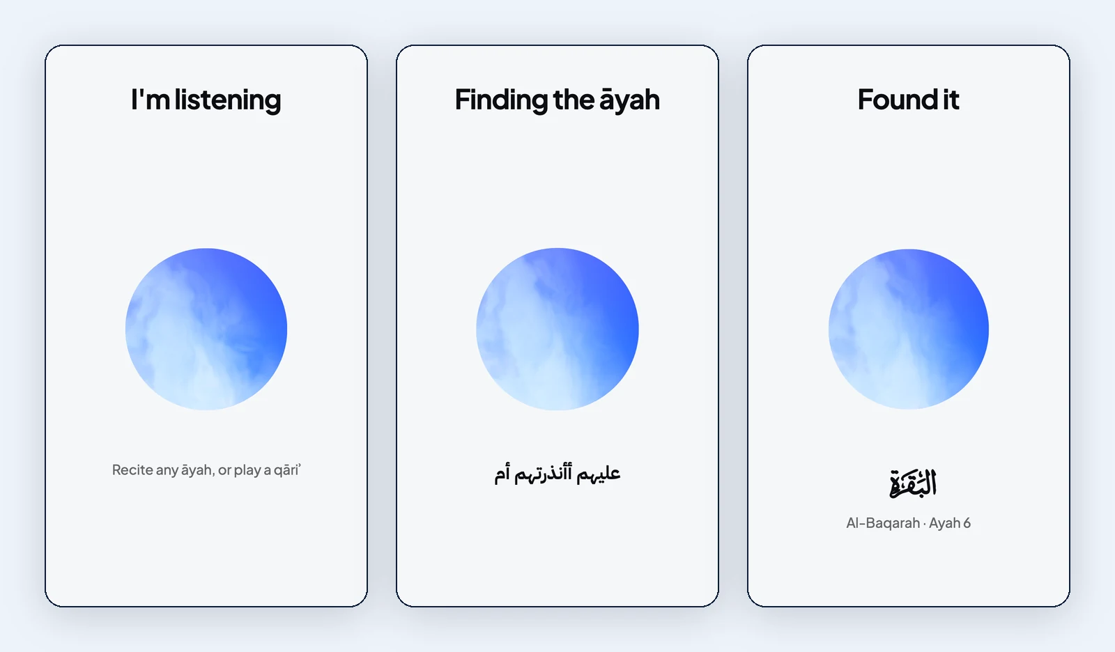 Identify-এর তিনটি পর্দা: I’m listening, Finding the āyah এবং Found it, যেখানে সূরা ও আয়াত নম্বর দেখা যাচ্ছে।