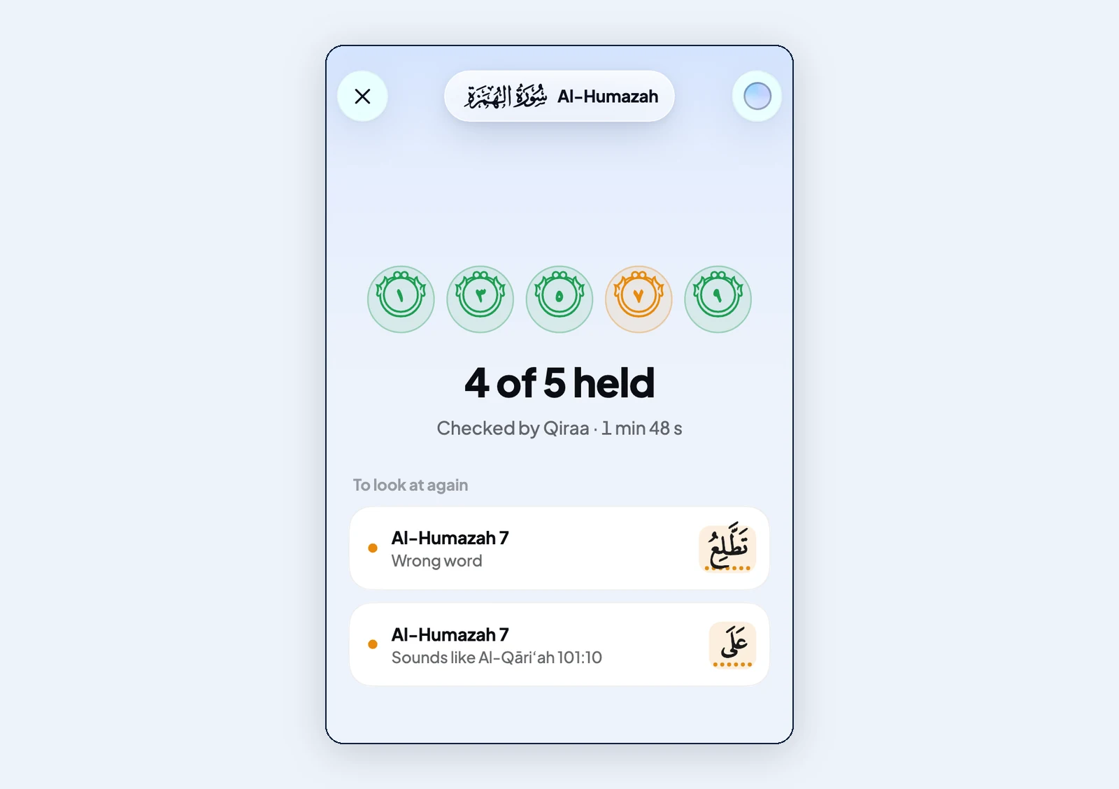 Hasil Test me di Qiraa dengan lima medali, empat dari lima berhasil, dan daftar ayat untuk diperiksa lagi.